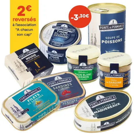 Composition à chacun son cap